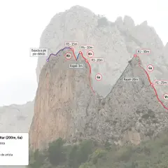 Ruta de escalada en Alicante, Penya Roc, Sierra de Aitana. Muestra la cresta Etual filant a l'Altar con sus vías y rápeles.