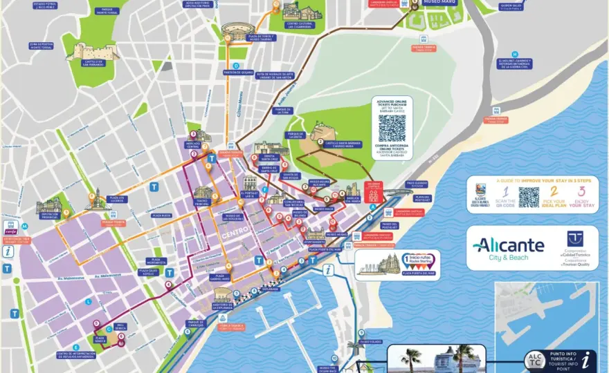 Alicante en un día - La ruta más eficaz para tu visita